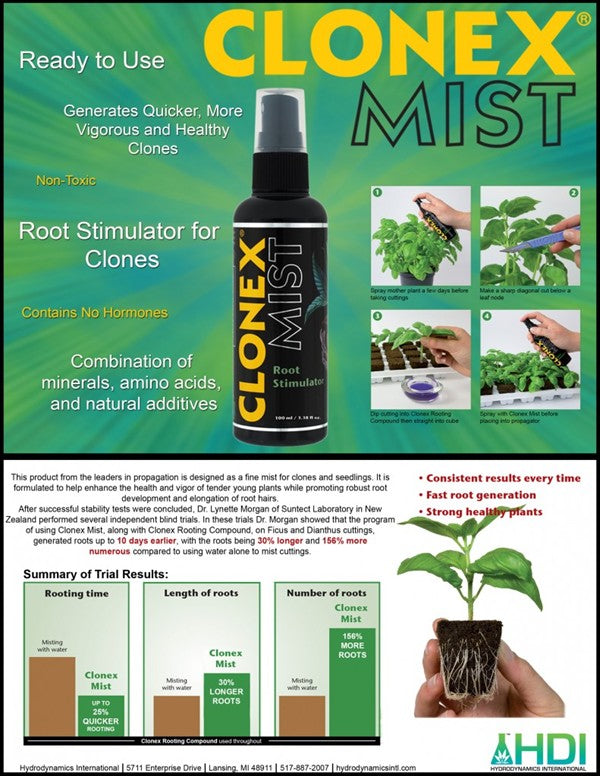 CLONEX Mist til Stiklinger 100 ML