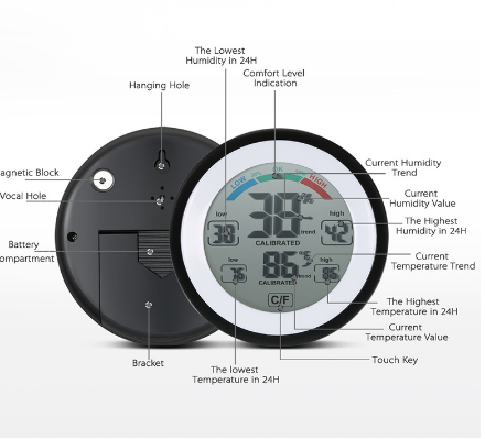 Hygro- og termometer
