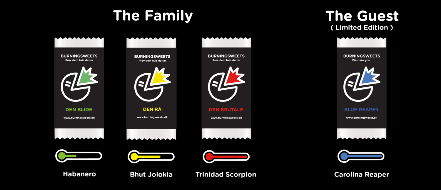 Chili Bolche - Combo pakke LUXUS